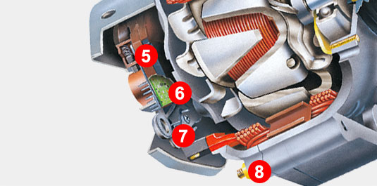 commercial-vehicle-LD-alternator2_2