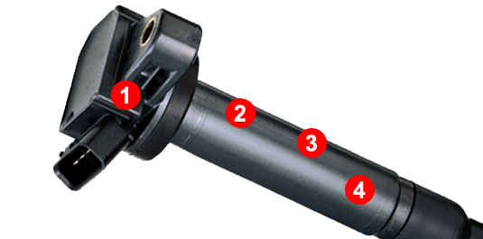 direct-ignition-coil