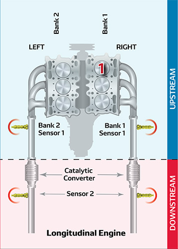 V68-10-type-dual-exhaust
