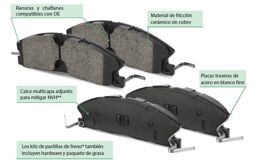 BrakeSpanish_Insert