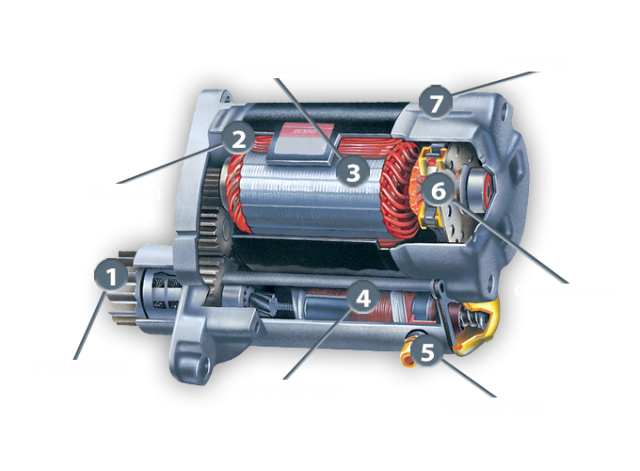 cutaway-commercial-vehicle-fleet-LD-starter-2015