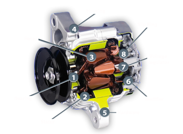 cutaway-construction-agricultural-alternator-2015